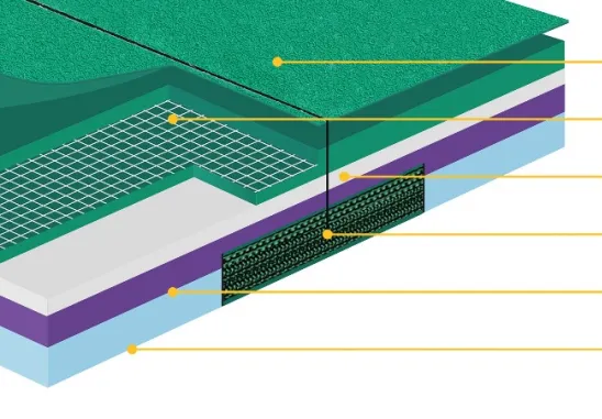 Estructura de la Capa de la Superficie de la Pista de Bádminton